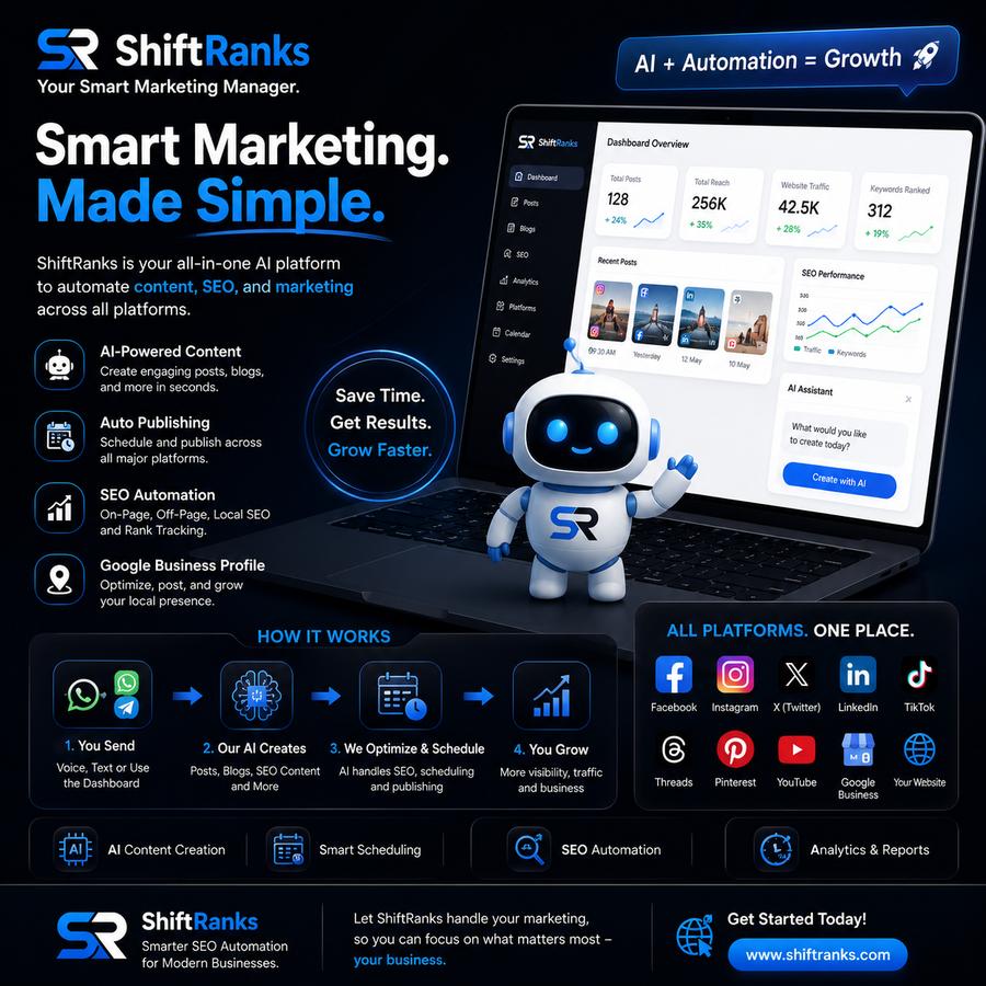 ShiftRanks — Smart Marketing. Made Simple. AI-powered content, SEO automation, and publishing across all platforms.
